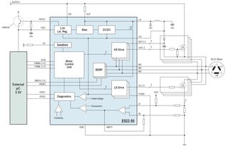 Elmos推出新型三相半橋驅動器E523.50，助力無刷直流電機應用創新