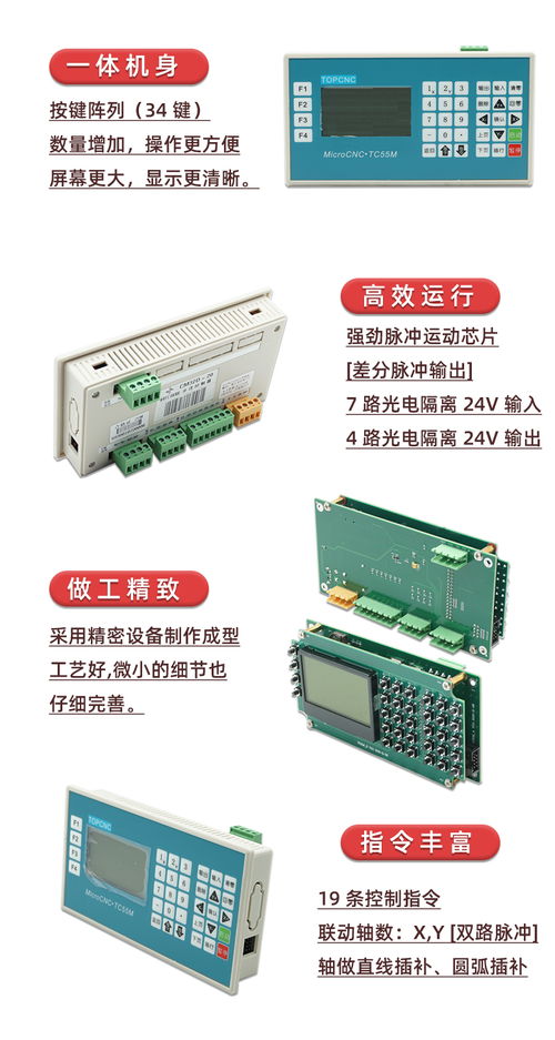 多普康TC55 10m/20m單/雙運動控制系統與ZHM步進伺服電機的研發與應用